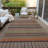 Kinslee Washable Striped Indoor / Outdoor Rug-318211153