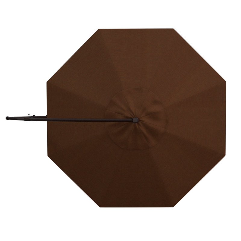 Parasol, Performance teck