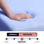 Matelas simple 12 po - Housse respirante et mousse profilée pour un confort maximal