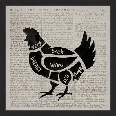 "morceaux de poulet" , reproduction d’art encadrée
