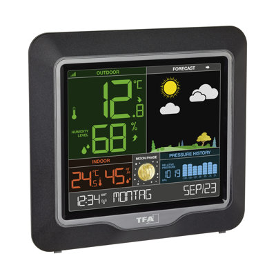 16.5cm Weather Station