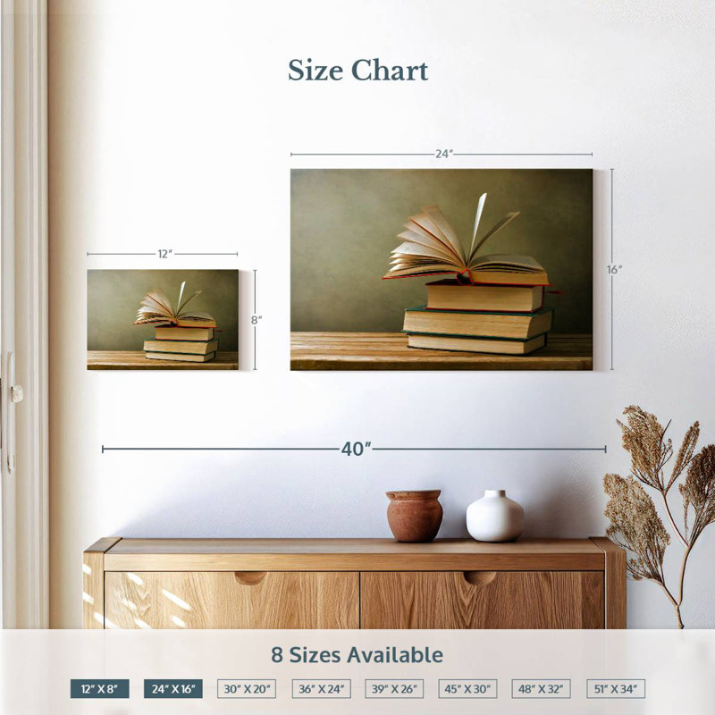 Kerner Books To Read, 16" H x 24" W