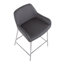Tabouret 30 "-832627693-832627672