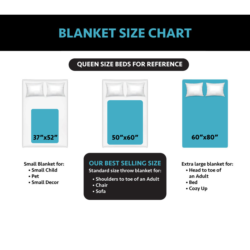 Addai Abstract Triangle Pattern Blanket Throw, Teal/Beige, Throw