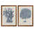 Maple Framed Canvas is unavailable