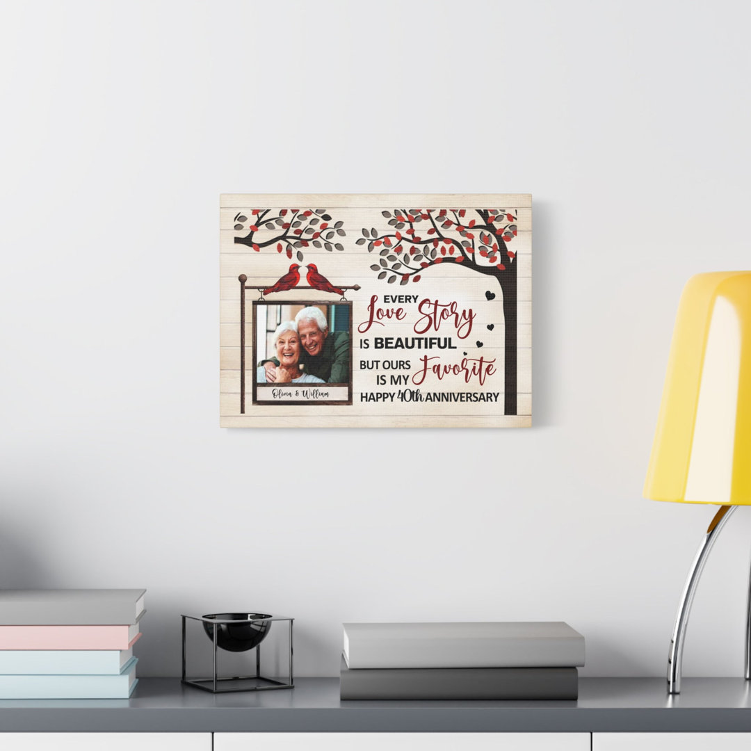 No Frame Print on Canvas