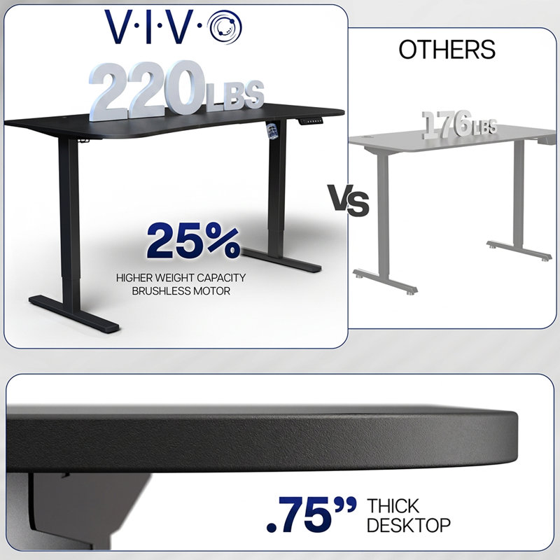 VIVO Single Motor Electric Desk with Push Button Memory Controller, White/White, 29'' H x 63.1'' W x 31.5'' D