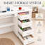 Tiroirs de table de couture pliables, armoire à roulettes sur roulettes verrouillables et système de levage hydraulique