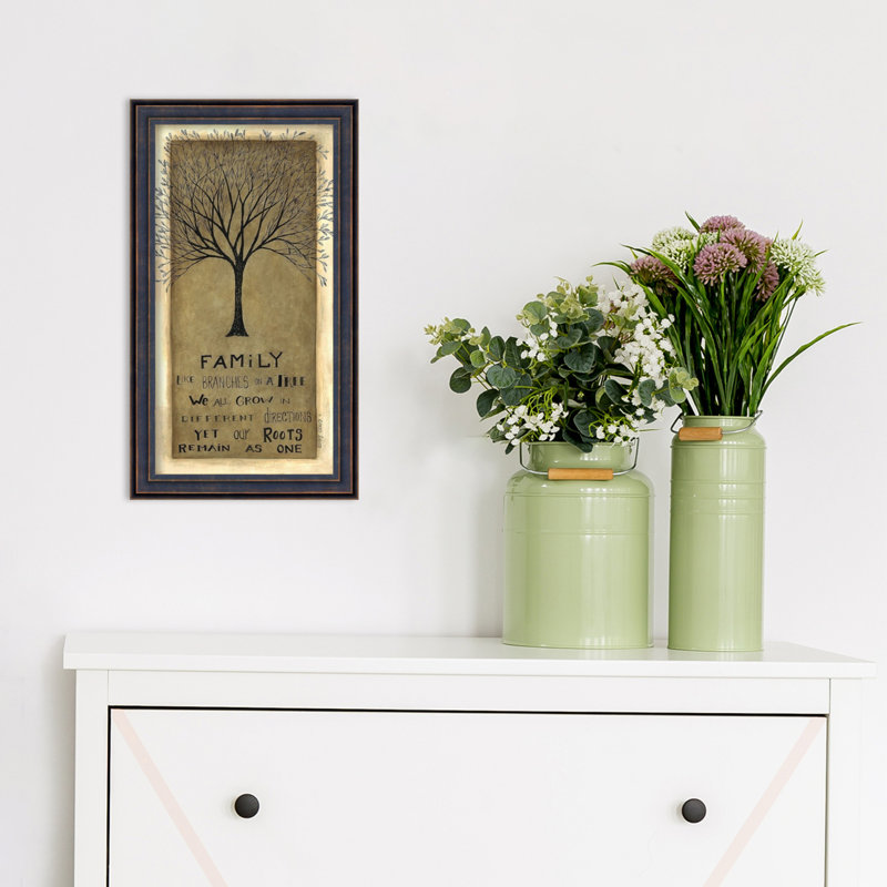 « family tree »-impression du cadre photo