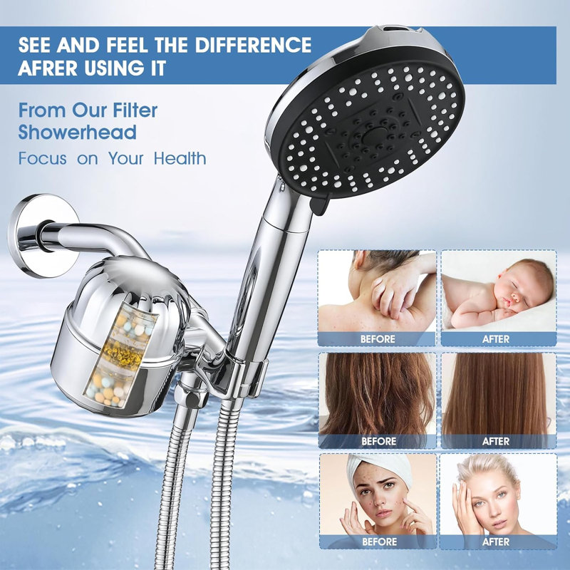 Rain Rain Shower Head 1.75 GPM GPM