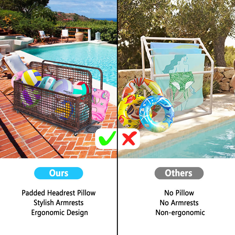 Poolside Float Storage, Outdoor Storage, Patio Poolside Float Storage Basket, Storage Box, Outdoor Pool Caddy, Brown