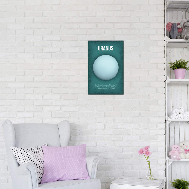 Décoration murale pour enfants Uranus, H 26 po x l 18 po x 1,5 po, Toile tendue