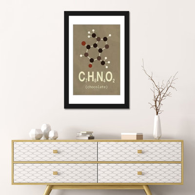 Chocolat par TypeLike - Impression sur toile tendue sur châssis