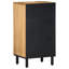 40cm Sideboard