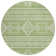 Chalee Southwestern Indoor Rug