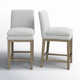 Bethea Upholstered Counter Stool (Set of 2)