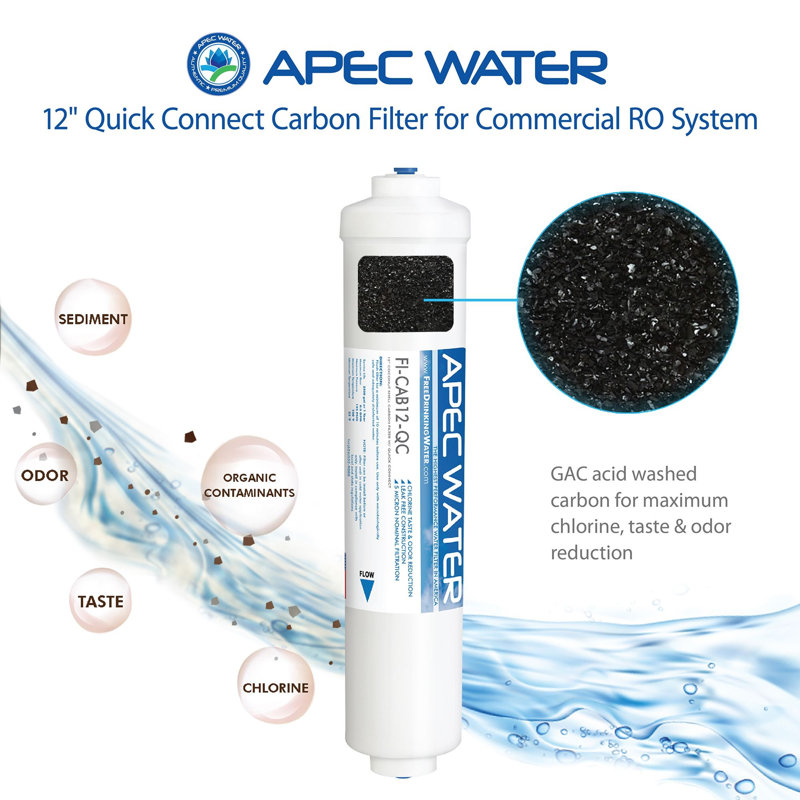Système de filtration d'eau à osmose inversée