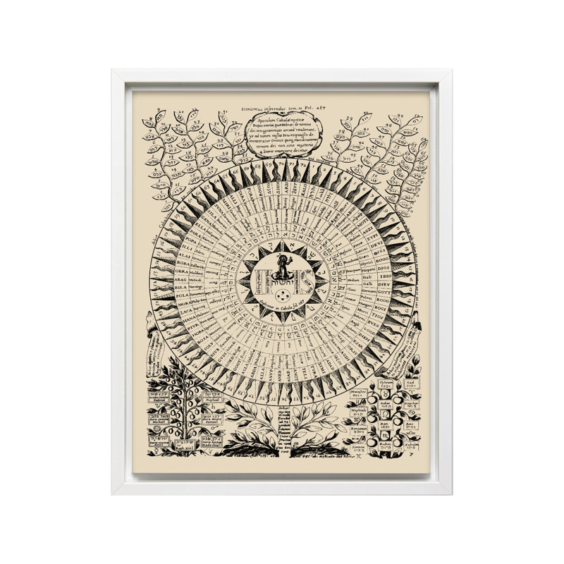 72 noms de Dieu, Canevas, 18"H x 24"W, Encadrement blanc