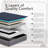 DuoComfort Mattress and Foundation-112474062
