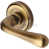 Antique Brass
