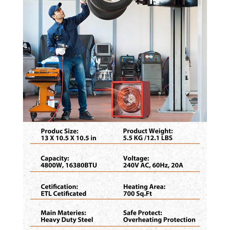 Chaufferette électrique à ventilateur forcé, radiateur électrique 240V avec contrôle de thermostat
