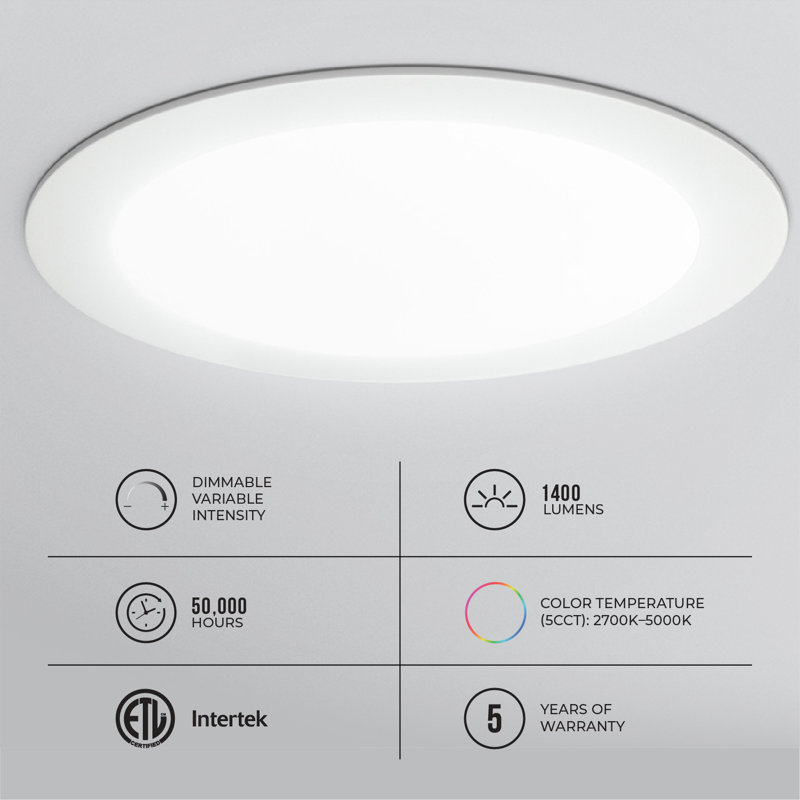 8-Inch LED Panel Light - 18W Recessed Ceiling Light