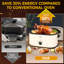 Sunvivi Electric Roaster Oven with Removable Pan-73554591-92476170