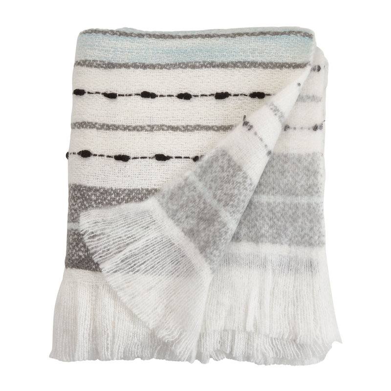 Chunky Woven Multicolor Bohemian Reversible Throw Blanket