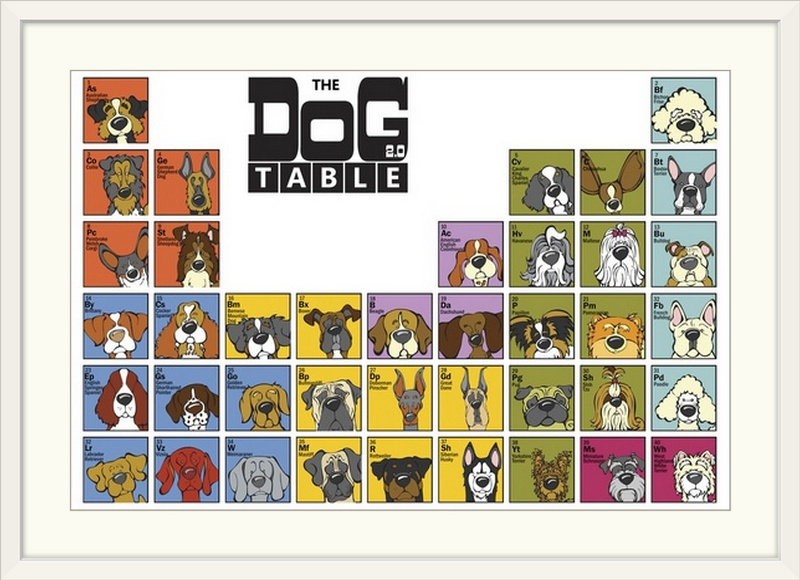 «The Dog Table», Angry Squirrel Studio, impression, Cadre blanc, H 32 po x l 44 po x P 1 po