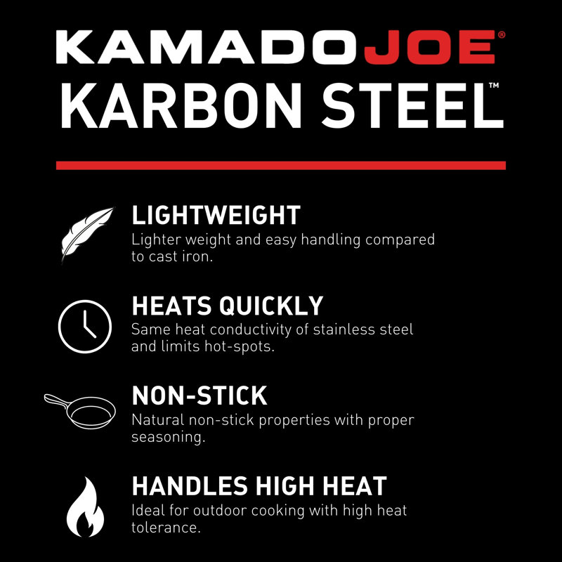 Kamado Joe Carbon Steel Carbon Steel Wok