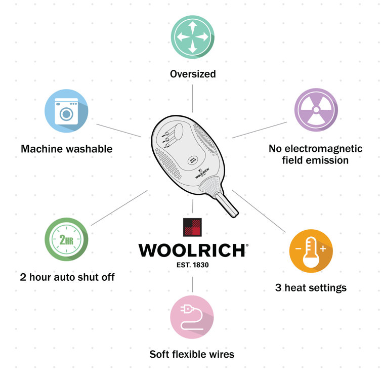 Woolrich Anderson Oversized Mink to Berber Heated Throw u0026 Reviews - Wayfair  Canada