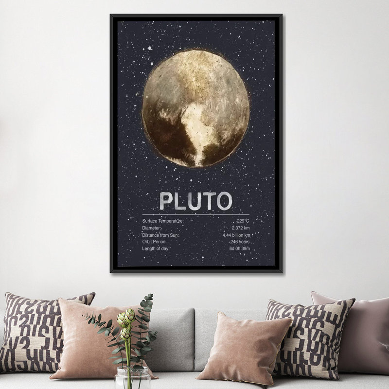 « the planets series : pluto », impression sur toile tendue, H 26 po x l 18 po x P 1,5 po, Toile avec cadre noir