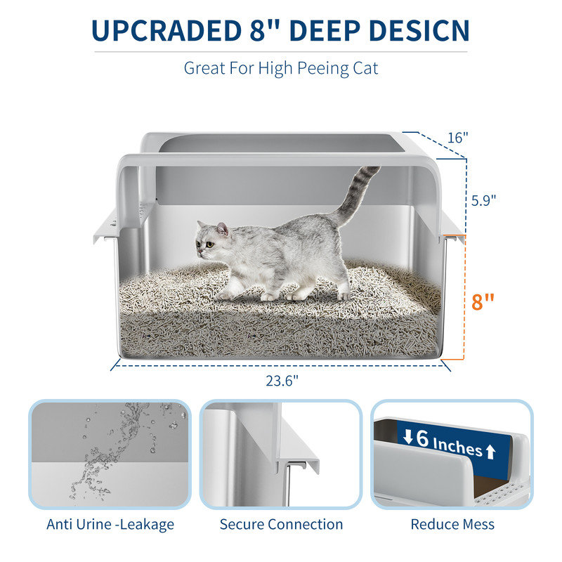 Polypropylene Litter Box, 35.32cm H x 40.64cm W x 59.94cm D