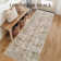 Area Rug Washable Rug Vintage Rug Non Slip Backing Accent Carpet Runner Rug Ultra-Soft Low Pile Rug Oriental Floral Rug Distressed Aesthetic Floor Mat for Living Room Bedroom Stain Resistant Carpet for Kitchen Laundry Office