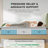 Novilla 3-Zone Design Medium Gel Memory Hybrid Mattress in a box-979408468-979408472