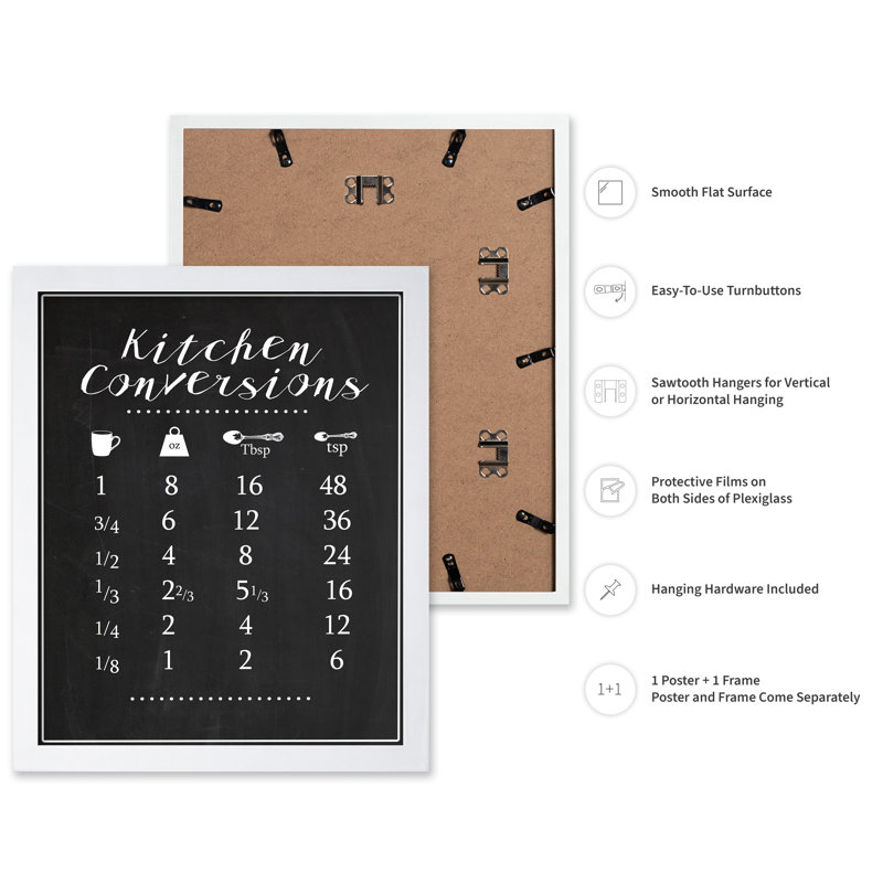 Conversions de cuisine, H 16 po x l 20 po, Affiche, Encadrement blanc