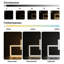 LED Spotlight
