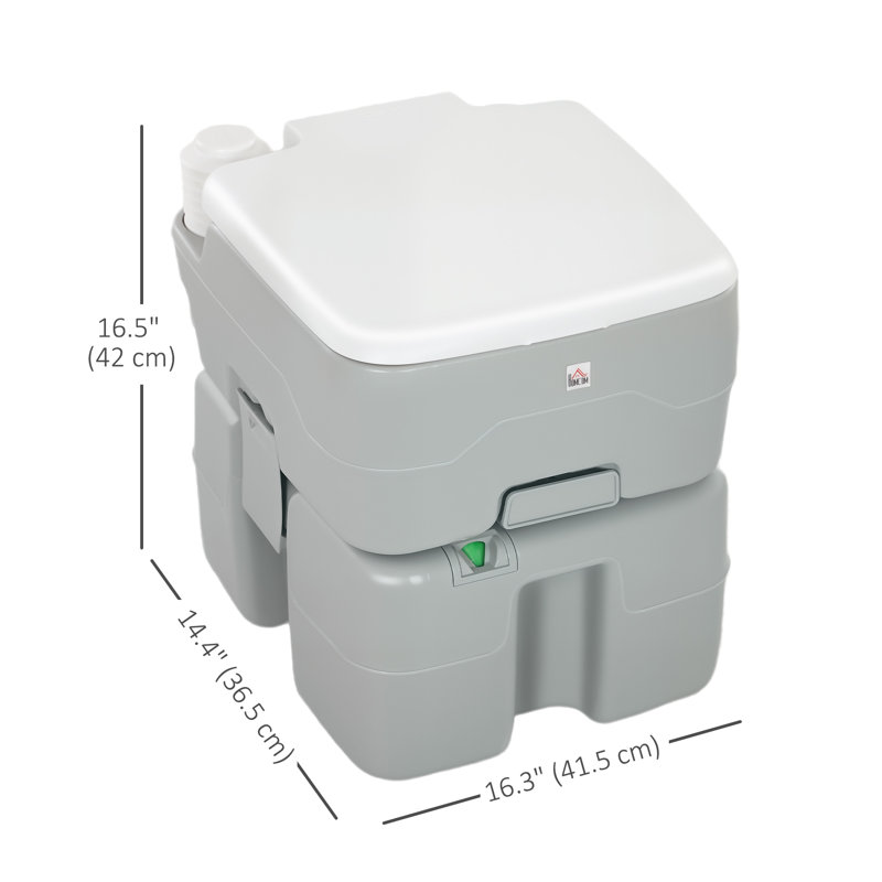 Toilette ronde une pièce 2,6 GPF (siège inclus)