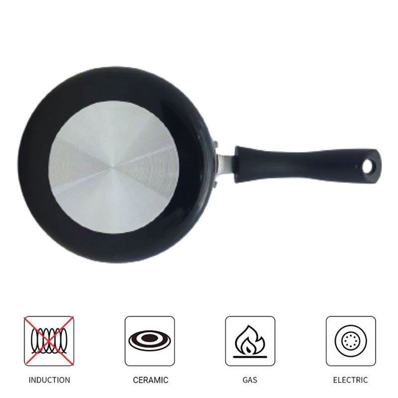 Zak 1.4L Non-Stick Aluminum Milk Pan