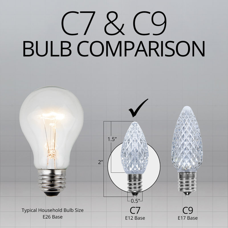 OptiCore LED Shatterproof C7 Christmas Light Replacement Bulbs, Cool White