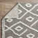 Himesh Performance Geometric Indoor Rug