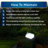 Solar Pathway Spotlight Stake