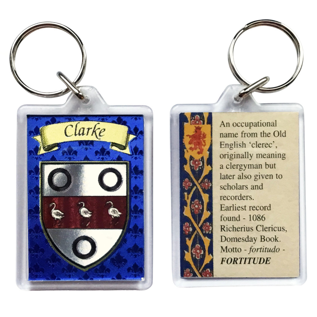 Keyring