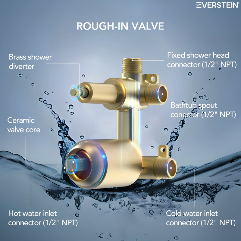 Tub and Shower Faucet Set, Tub And Shower Trim Kit, Valve Included, Brushed Gold