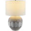 Lampe de table Alhorab