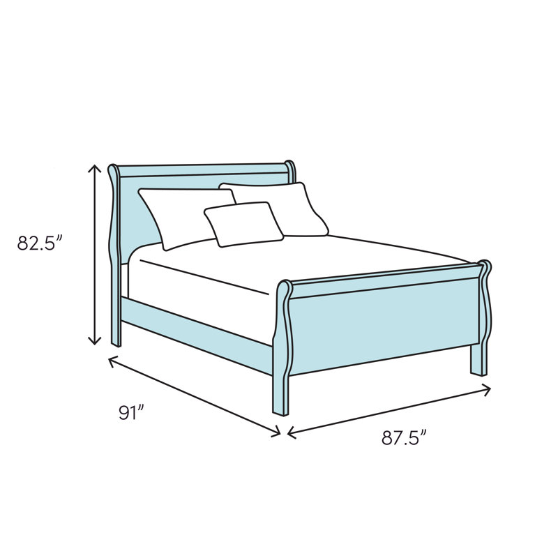 Sanctuary Upholstered Bed, King