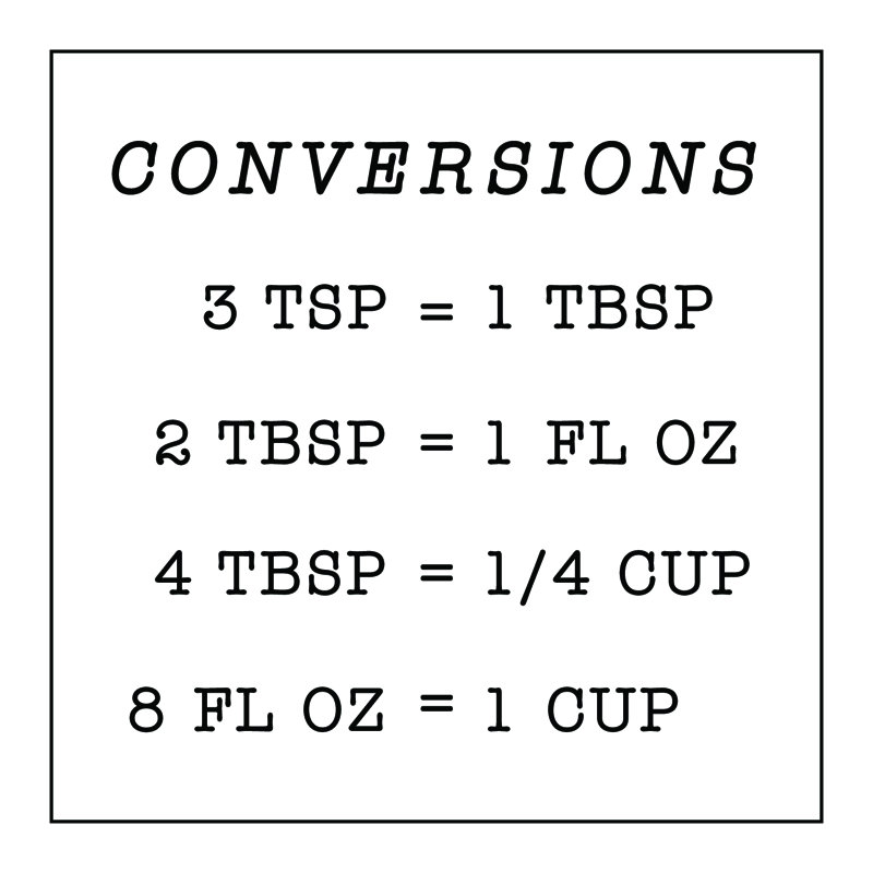 Simple Conversions 2 - Wrapped Canvas Art Prints, 51cm H x 51cm W
