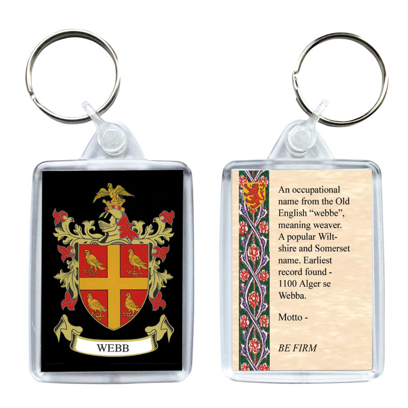 Keyring