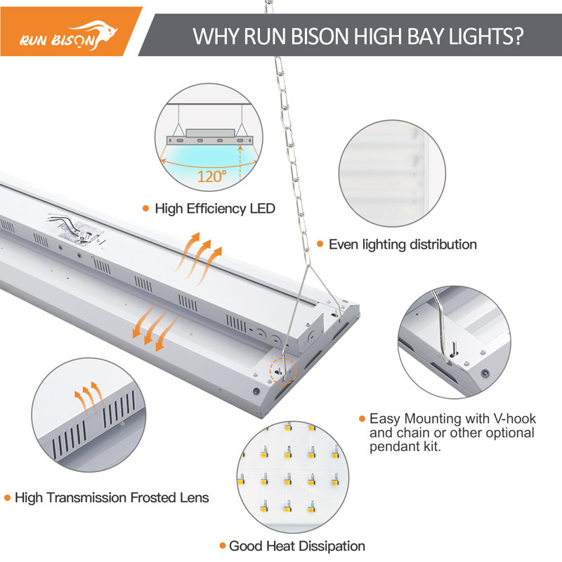 1000W Equivalent Integrated LED Dimmable Linear High Bay Light,40,500 Lumens 5000K Daylight