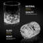 Mercer41 Sarves 4 pièces 10 oz. Ensemble de verres à whisky en verre